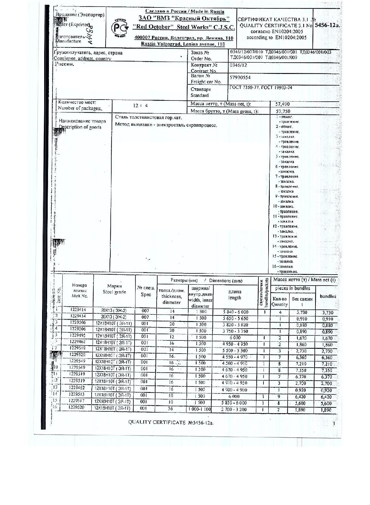 Сертификат на лист стальной нержавеющий 20х1500х3820 (1.1)